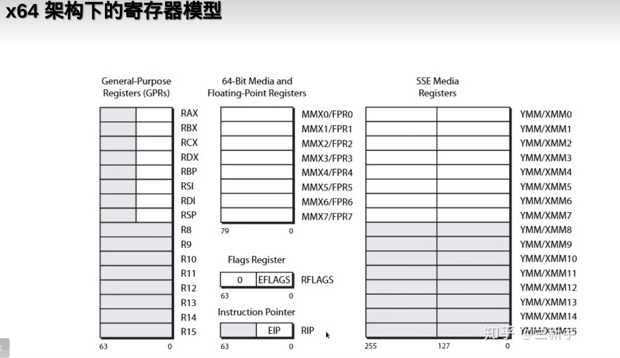 Cplusplus Zgh s Cplusplus Zgh s